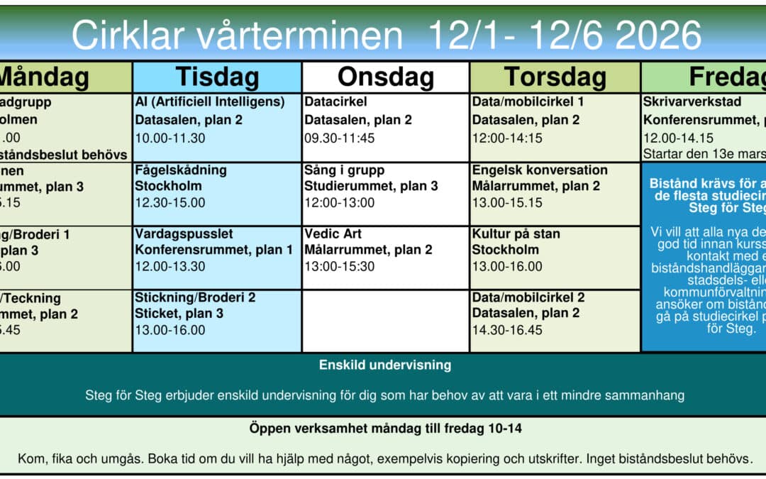Studiecirklar våren 2026