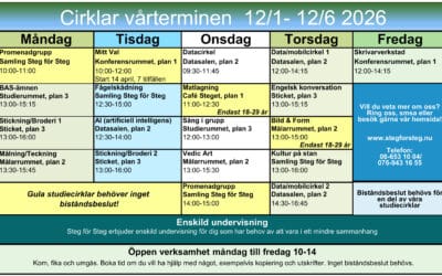 Studiecirklar våren 2026