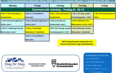 Studiecirklar sommaren 2026